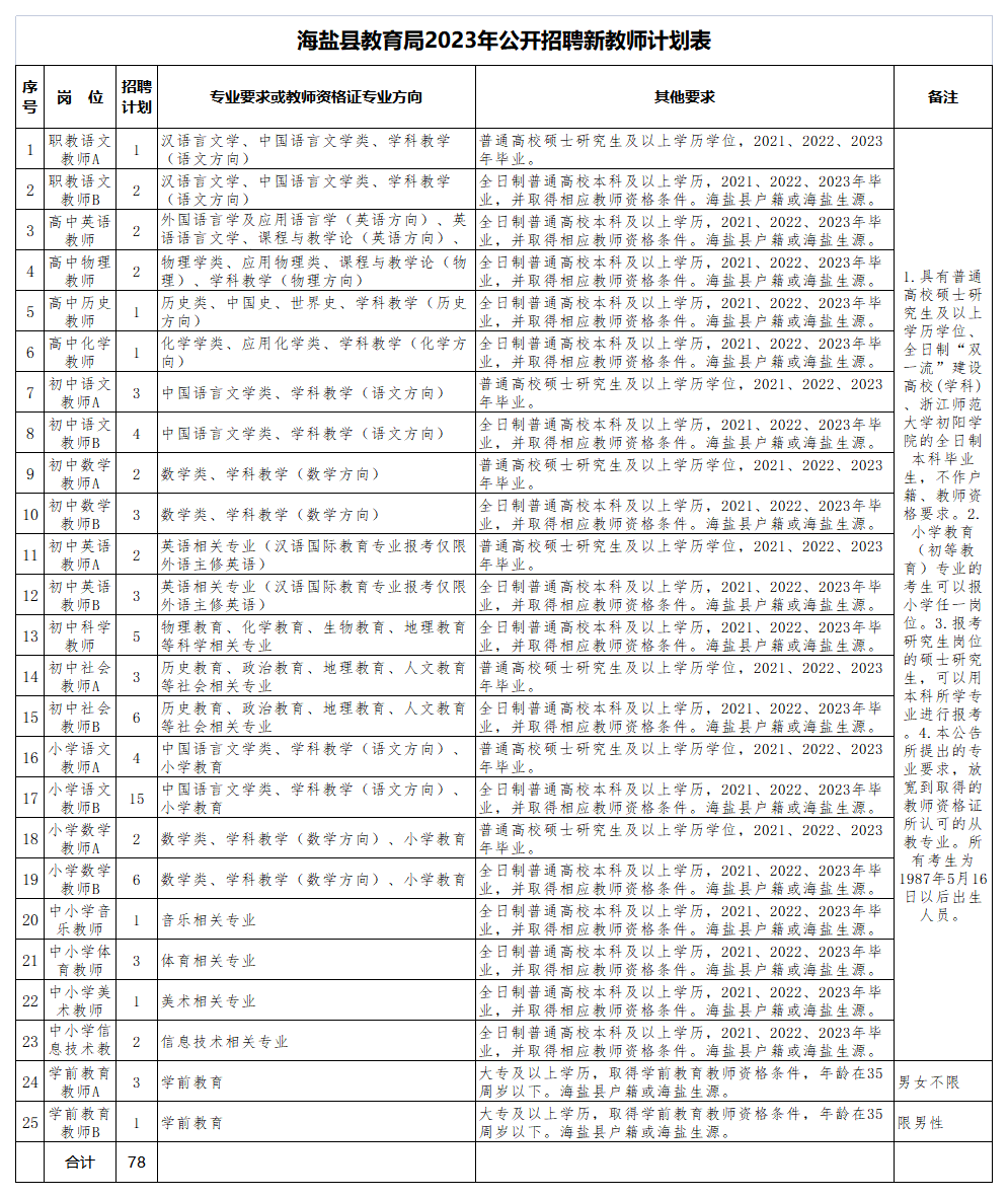 海盐县教育局公示，促进教育公平与质量共同提升