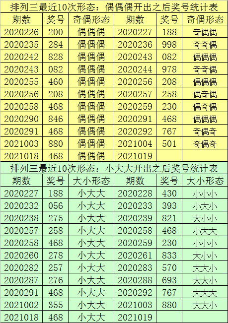 澳门一肖一码精准100王中王,深入分析数据应用_标准版71.259