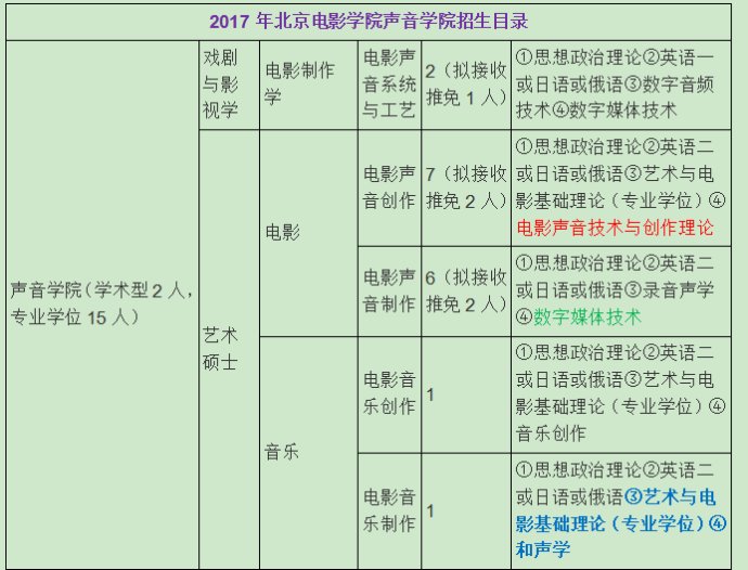 新奥免费三中三资料,权威分析解释定义_黄金版77.303