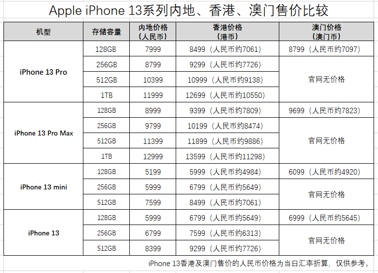 澳门开奖结果+开奖记录表013,科学化方案实施探讨_M版64.986