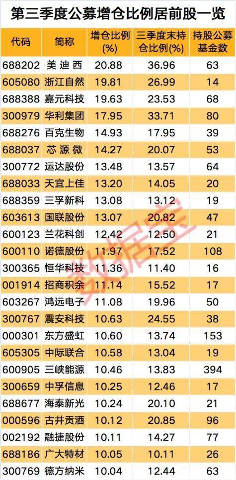 2024年澳门特马今晚开码,实地解析数据考察_DX版33.214