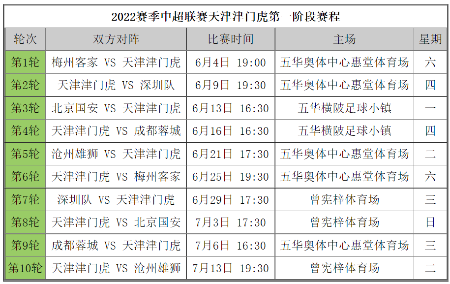 新澳2024今晚开奖结果,准确资料解释落实_升级版71.100