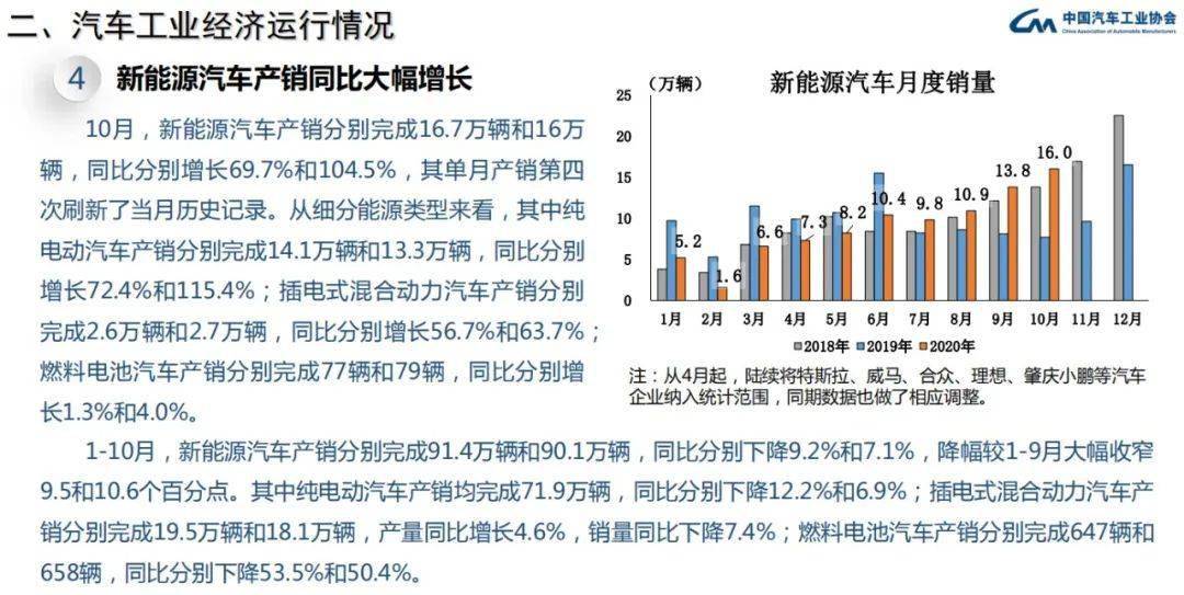 4949澳门今晚开什么,经济性执行方案剖析_eShop99.810