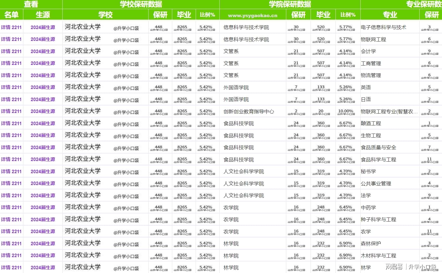 2024新澳门历史开奖记录,仿真技术方案实现_6DM64.448