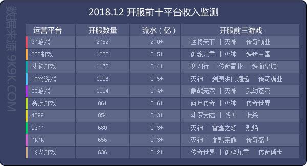 2024年天天开好彩大全,数据驱动执行方案_pack29.209