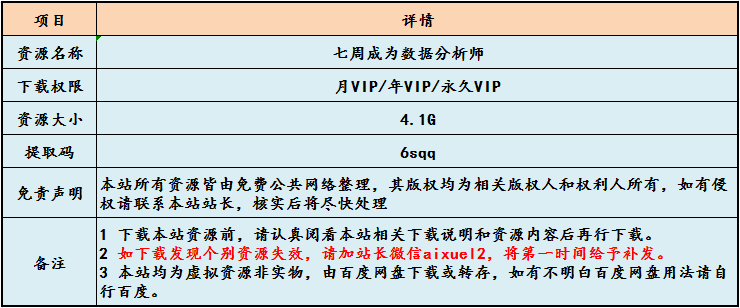 二四六天天免费资料结果,实地数据评估策略_BT59.275