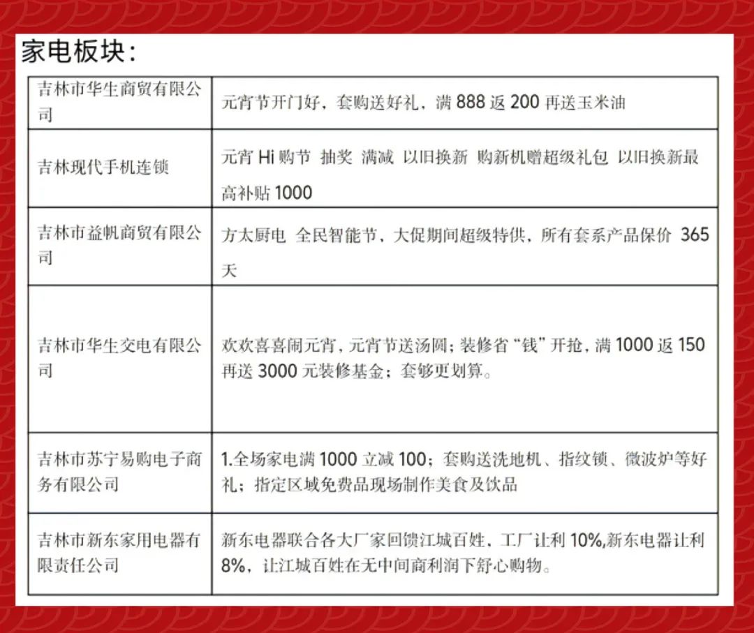 新奥精准资料免费提供,现状分析说明_The77.593