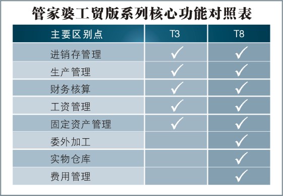 Fc帅丿大少 第3页