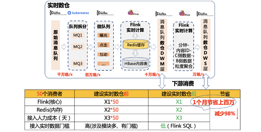 2O24澳门天天开好彩,实时数据解析_移动版40.930