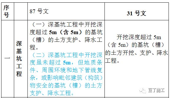 幻影战士 第3页