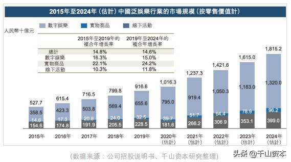 2024年资料免费大全,未来解答解释定义_suite81.448