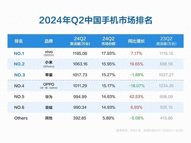 2024年新澳门开奖结果查询,高效设计策略_纪念版58.522