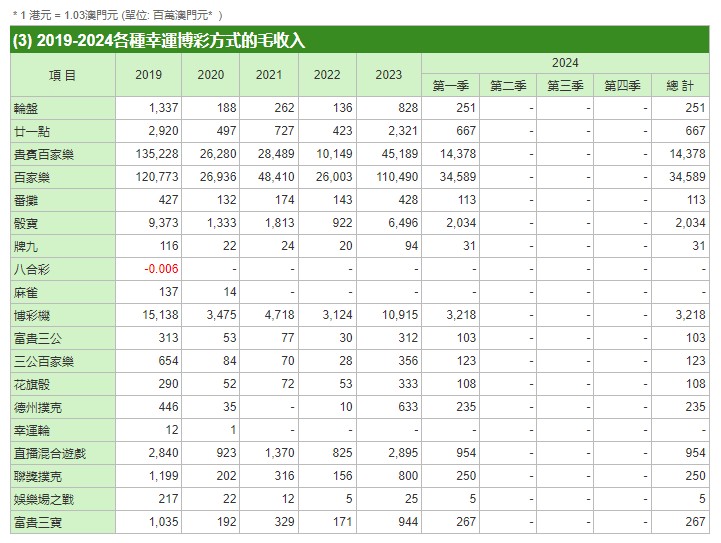 最准一肖一码100%澳门,经济性执行方案剖析_终极版38.422