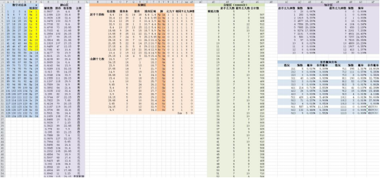 澳门开奖结果+开奖记录表013,数据设计支持计划_pro89.782