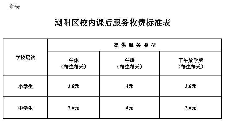 新奥免费三中三资料,深入分析定义策略_android45.727