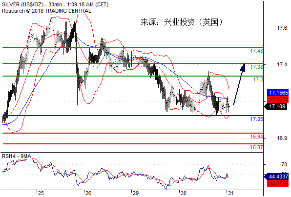 2024今晚澳门开特马开什么,科学化方案实施探讨_Harmony30.515