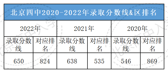 2024天天开彩资料大全免费,深度应用策略数据_VE版11.580