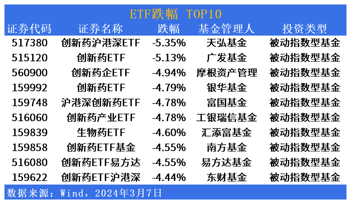 白小姐四肖四码100%准,安全评估策略_策略版28.760