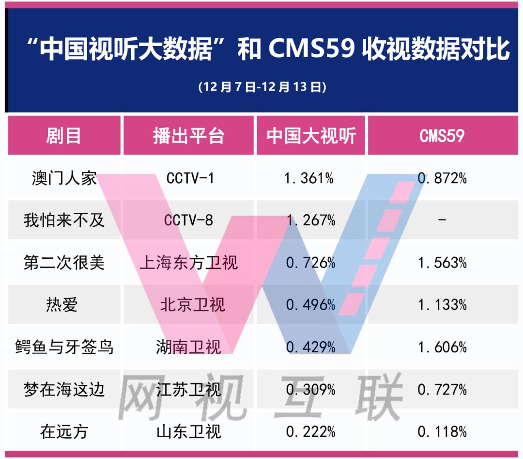 期期精准澳门料正版功能介绍,实地数据验证执行_BT72.856