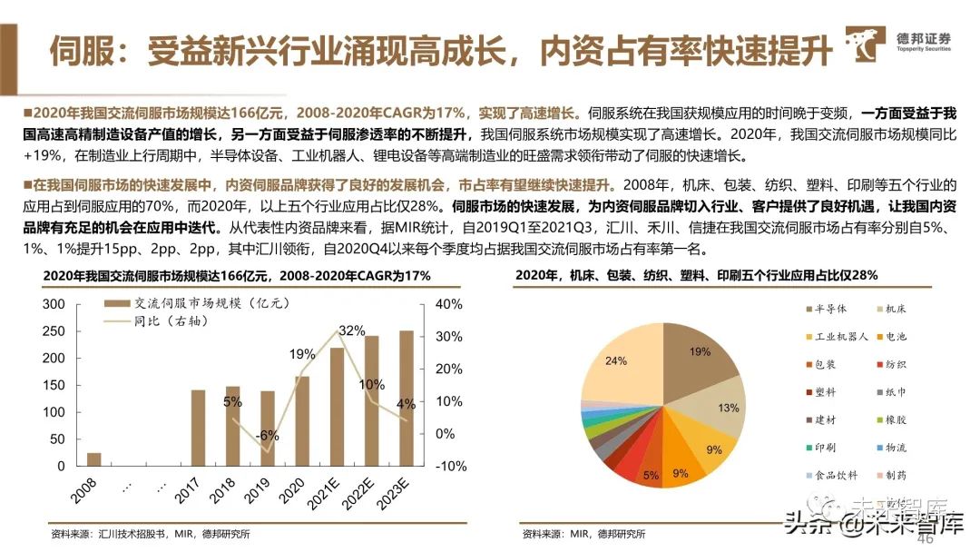 澳门三中三码精准100%,全面理解执行计划_理财版95.330