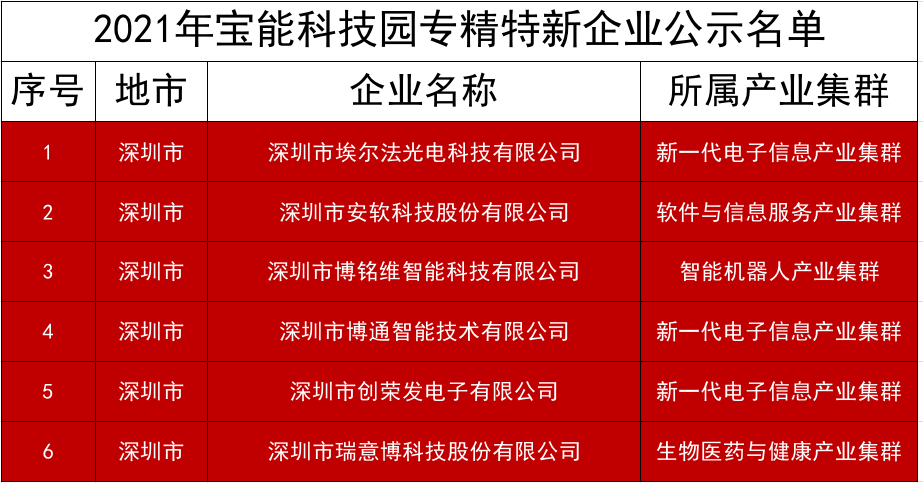 澳门王中王六码新澳门,快速响应执行策略_HDR94.978