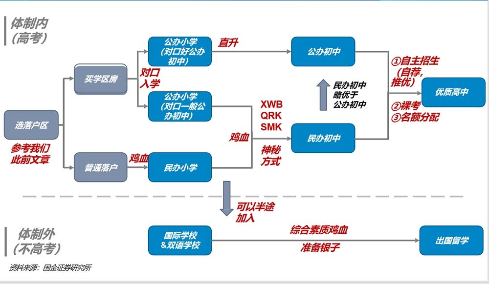 遗失那温柔 第3页