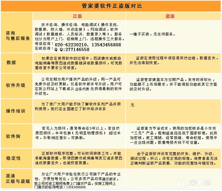 新奥资料免费精准管家婆资料,适用性计划实施_专业款63.489