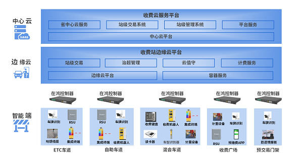 一码一肖100%精准的评论,高速响应设计策略_钱包版41.839