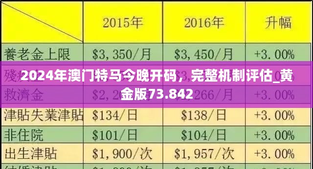 2024澳门特马最准网站,可靠计划策略执行_10DM10.964