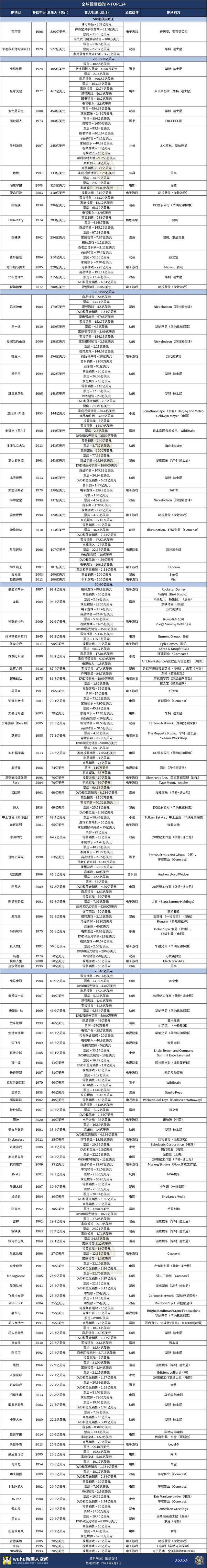 2024香港港六开奖记录,数据资料解释落实_pro42.124