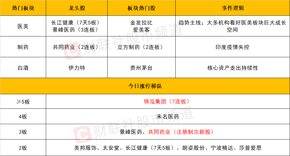 天天开澳门天天开奖历史记录,专业评估解析_Z39.952