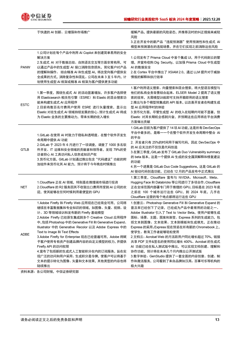 2024最新奥马资料传真,数据驱动执行设计_Surface29.775