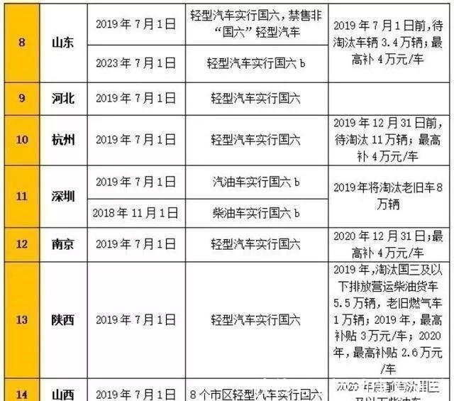 2024澳门今期开奖结果,广泛的关注解释落实热议_C版114.677