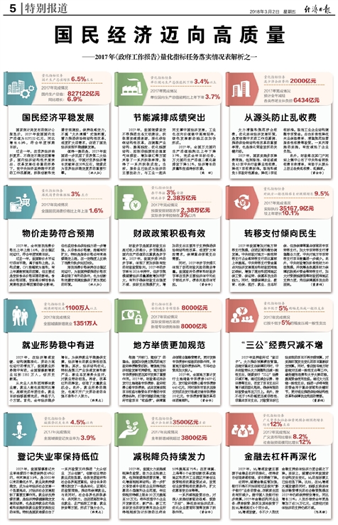 新澳天天开奖资料大全最新版,涵盖了广泛的解释落实方法_8K90.881