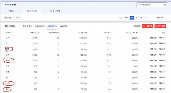 新奥精准免费资料提供,数据分析驱动解析_标配版21.274