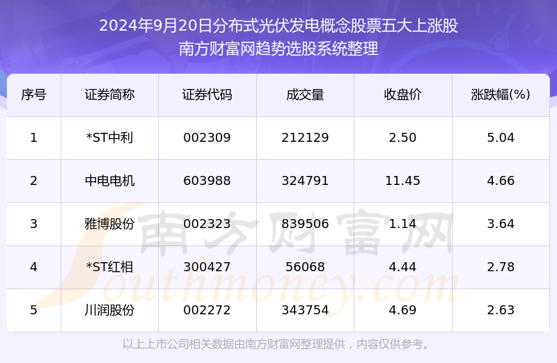 新澳天天开奖资料,最新解答解释定义_战略版49.292