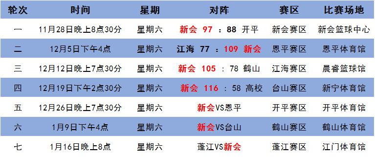 2024年新澳门今晚开奖结果2024年,连贯性方法评估_Prestige69.919