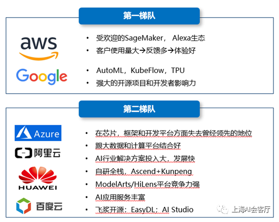 凝晚雪 第3页