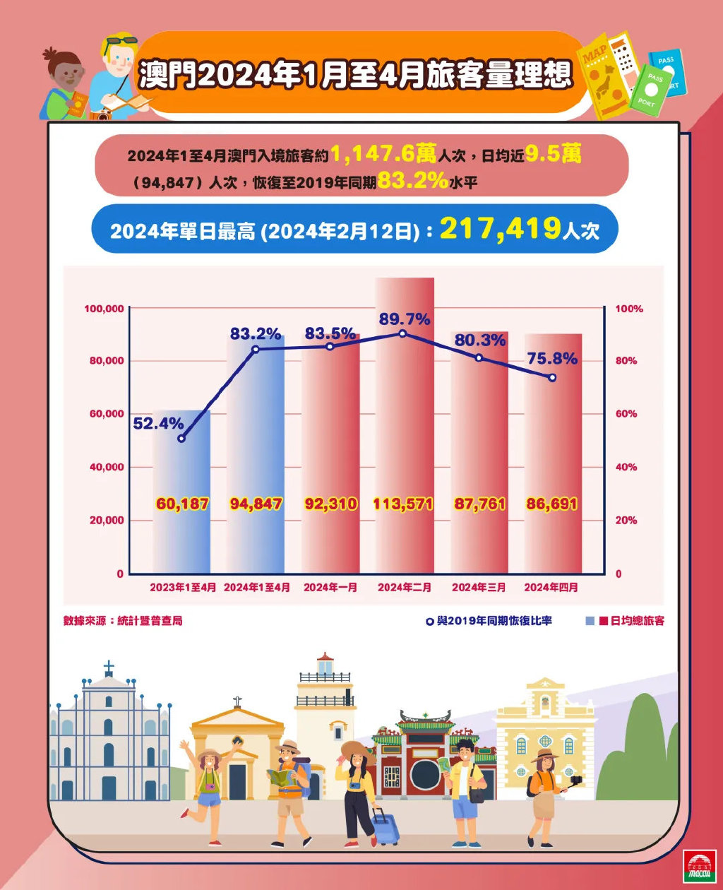 2024年澳门历史记录,效率资料解释定义_ChromeOS31.647