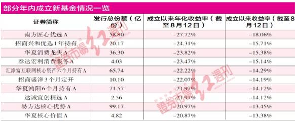 新澳2024年精准资料,专业调查解析说明_V50.672