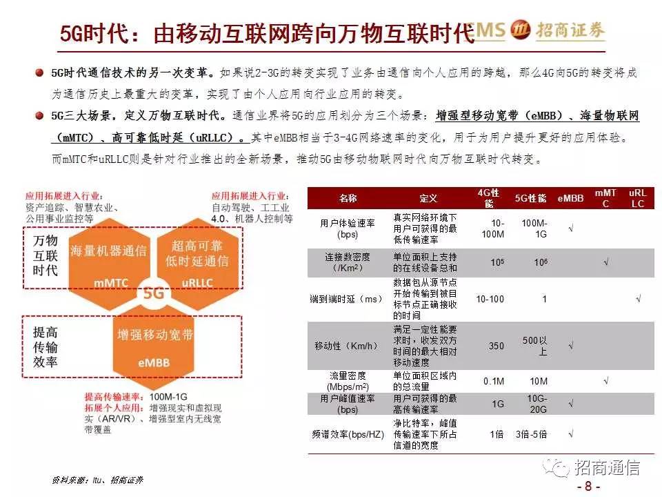 新澳2024年精准资料33期,社会责任方案执行_10DM79.477