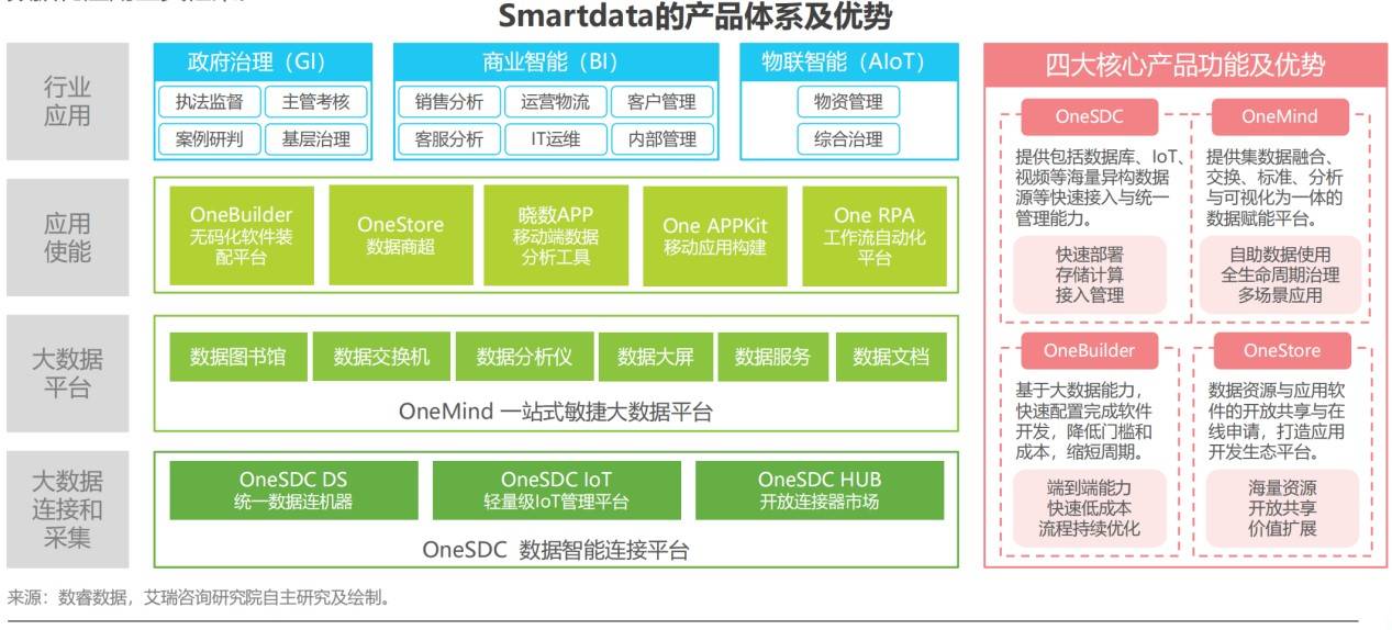 新奥天天免费资料大全,深度研究解释定义_经典款69.580