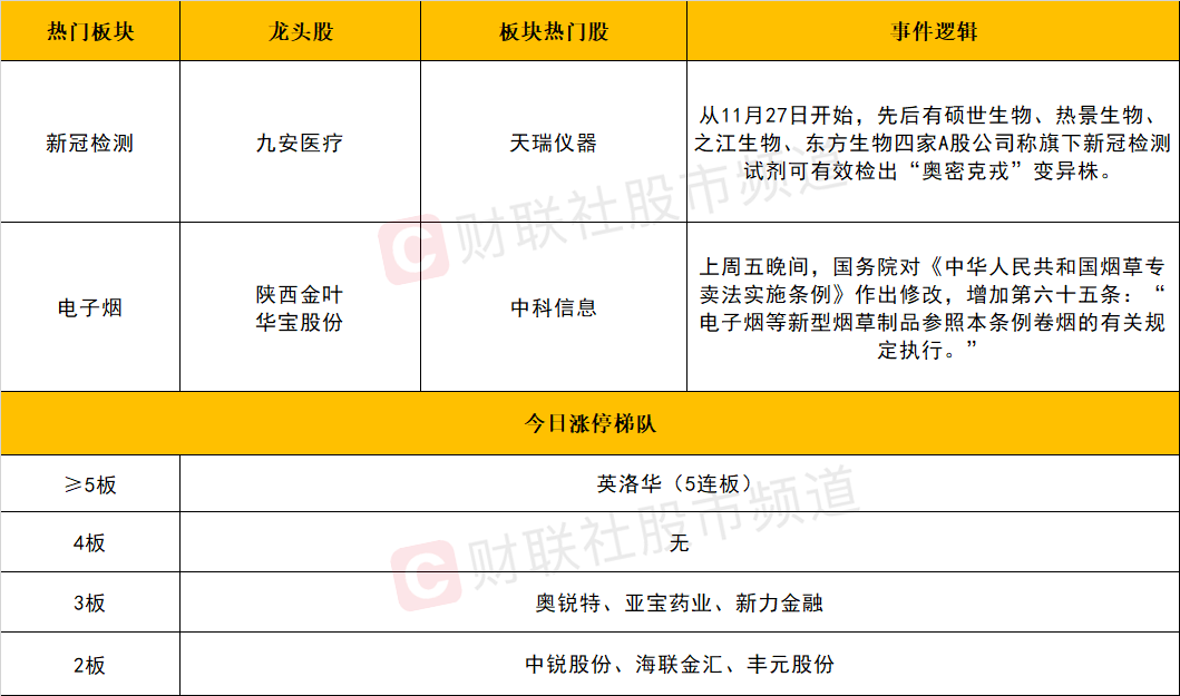 澳门天天开彩期期精准,稳健性策略评估_X67.501