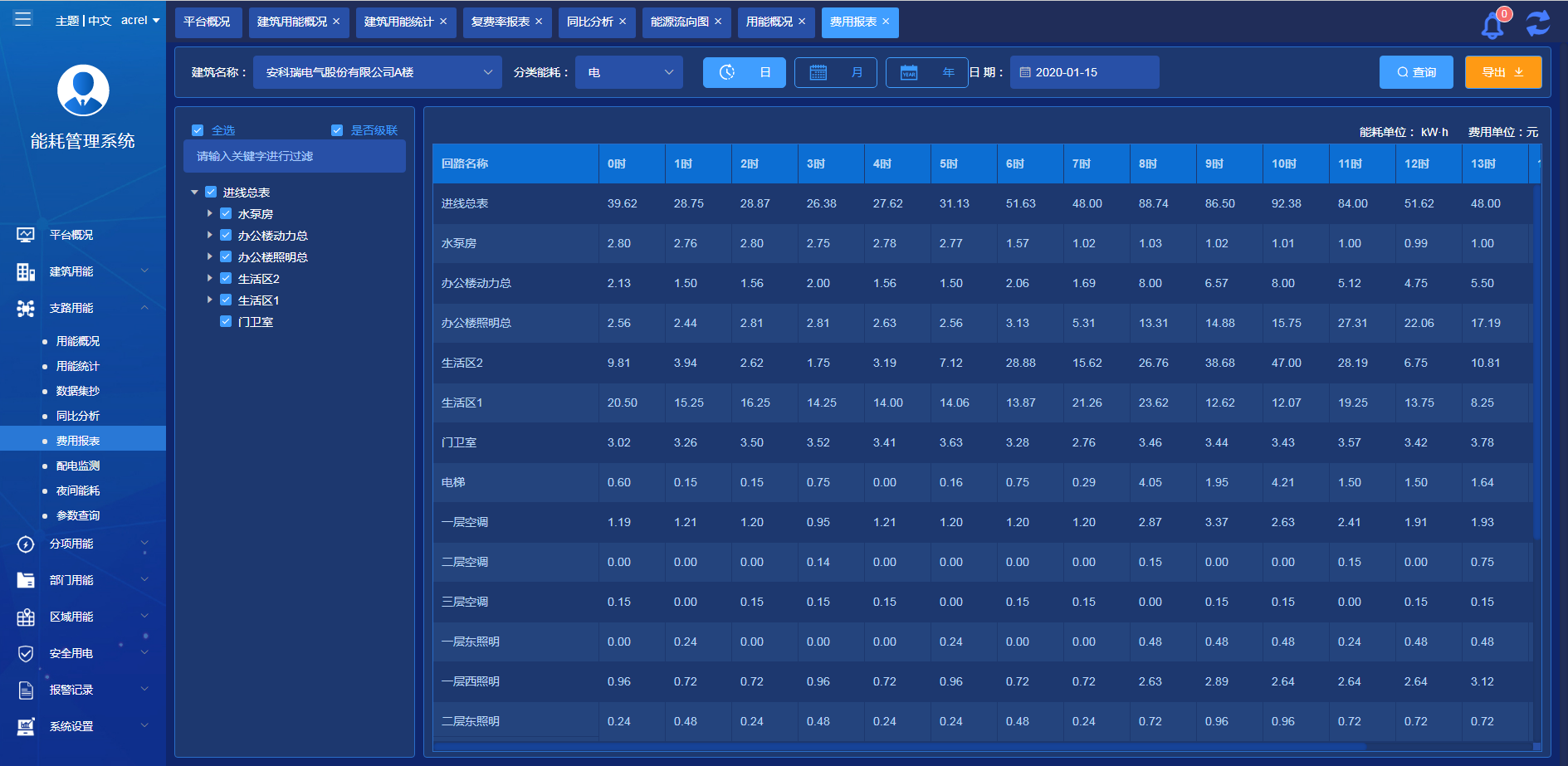 2024新奥今晚开什么213期,数据驱动计划设计_复刻款83.73