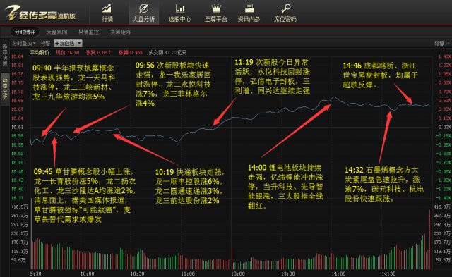 新澳2024年精准资料33期,最新热门解答定义_HDR99.660