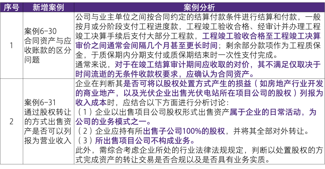 新澳门玄机免费资料,优选方案解析说明_专业款92.703