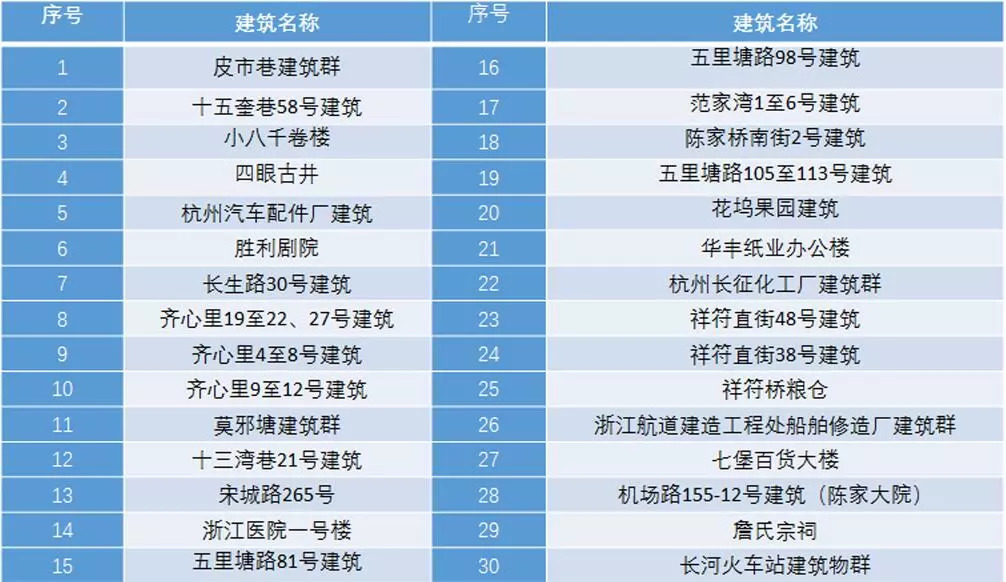 2024历史开奖记录澳门,全面理解执行计划_5DM67.715