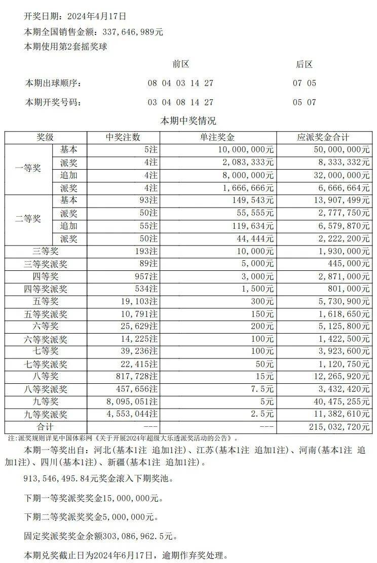 澳门开奖结果+开奖记录表013,决策资料解释落实_LT62.868