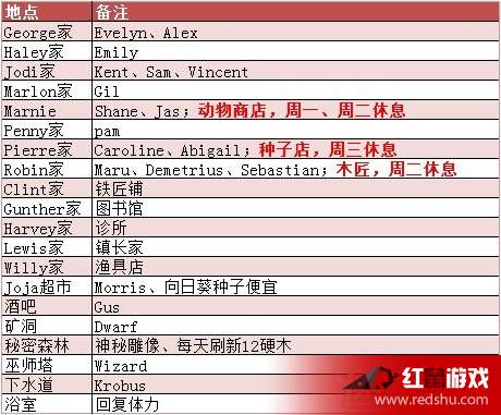 澳门六和免费资料查询,高速方案解析响应_工具版53.612