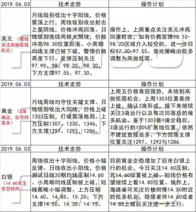 新澳天天免费好彩六肖,系统化策略探讨_经典款69.580